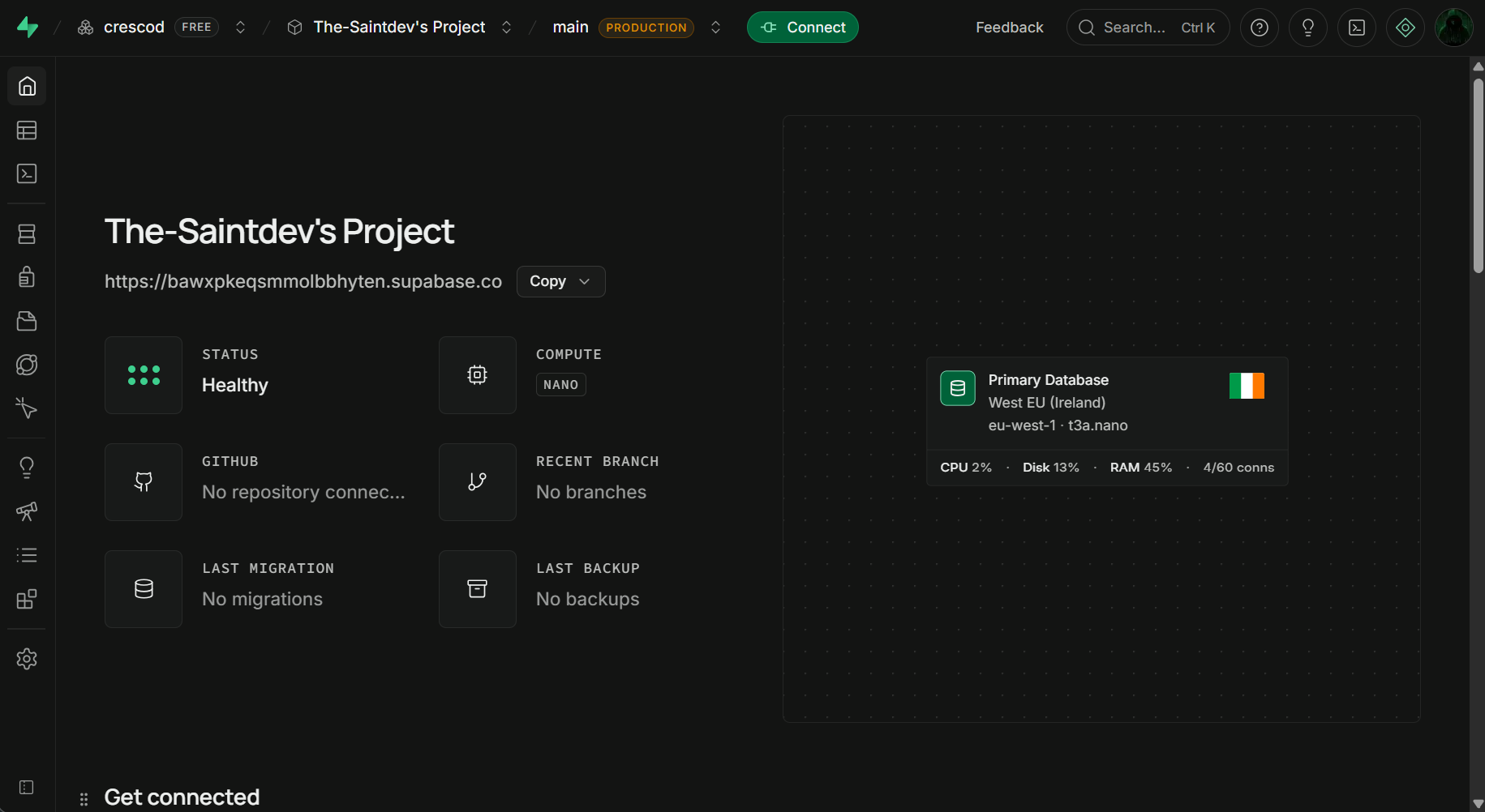 Supabase project dashboard